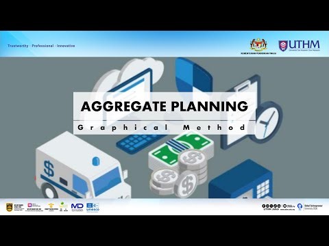 Aggregate Planning - Graphical Method