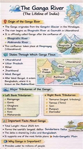The Ganga river || Indian river System|Geography of India #ssc exam 2026