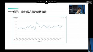 CRM方法论：销售管理怎么做？如何构建与使用客户管理系统？