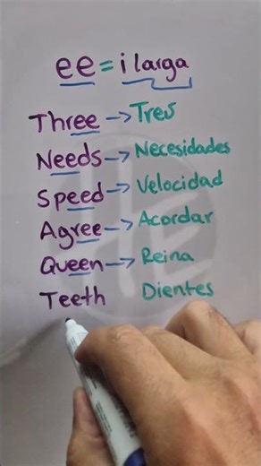 How to pronounce “ee” in English and in which words it appears