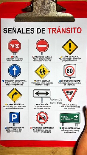 Señales de Tránsito: Importancia y Reglas Clave