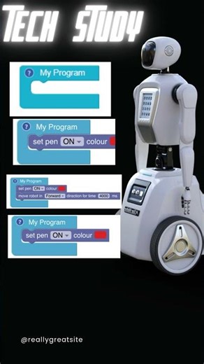 CODING IN ROBOTICS #education