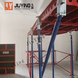 [Hot Item] Advanced Formwork Construction Solutions for Durable and Easy Install Applications