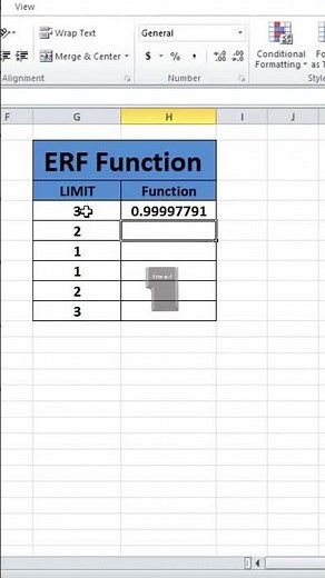 ERF Function in Excel | Learn the Standard Error Function With Example