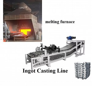 [Hot Item] 3 Ton Gas Fire Aluminum Melting Furnace with Ingot Casting Machine
