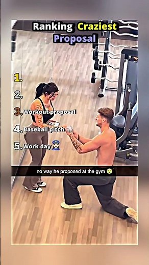 Ranking the Best Proposals 💕