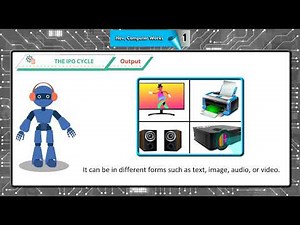 Ch 1 | Computer | Class 3 | Hov, Computer Works | For children