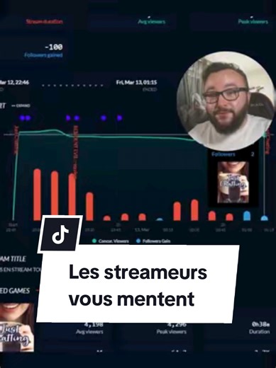 Les gros streameurs et l'utilisation des bots