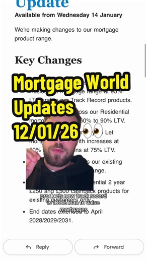 Mortgage World Updates: December 01, 2026
