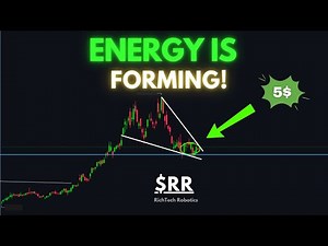 RR Stock Analysis | Price Target | December 23rd, 2025