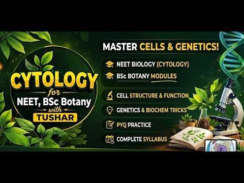 Cell Theory Explained | Cytology for B.Sc. Students
