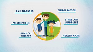 Understanding the Flexible Spending Account