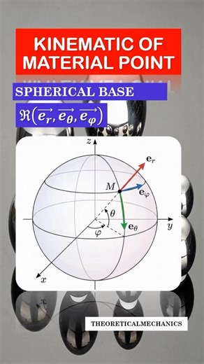 Kinematics in Spherical Coordinates | Quick Review