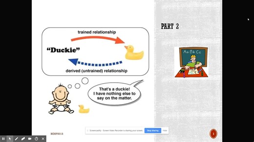 Module 1 Relation Frame Theory