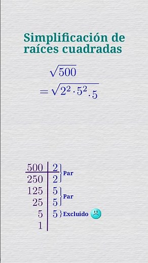 Simplificación de raíces cuadradas.