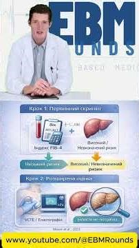 How to Screen for Liver Fibrosis in Primary Care Without a Biopsy