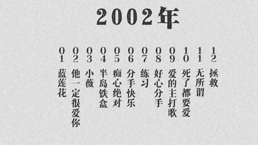 2002年经典歌曲合集，每一首都好听，无损音质欢迎来听歌！
