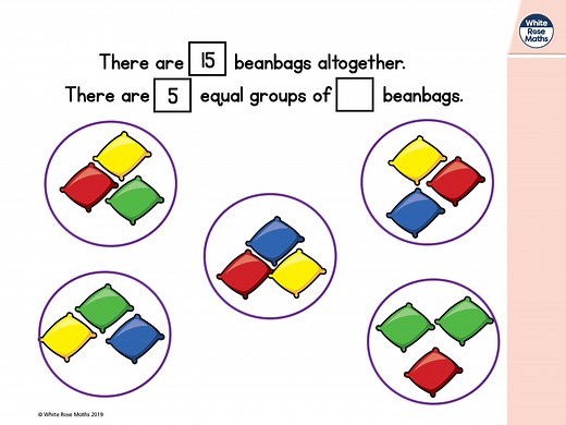 Y1 - Week 8 - Lesson 4 - Make equal groups (grouping)