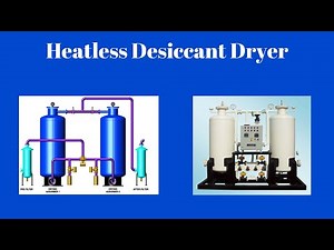 Heatless Desiccant Dryer - Air-N-Gas Process Technologies