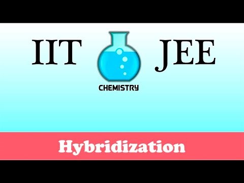 IIT/JEE Chemistry Practice #20: Hybridization