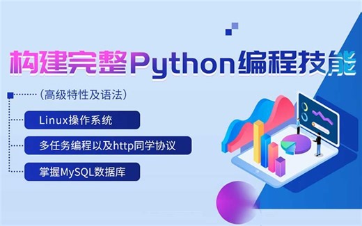 2019年python深入浅出进阶教程【黑马程序员】-----“内容补充”