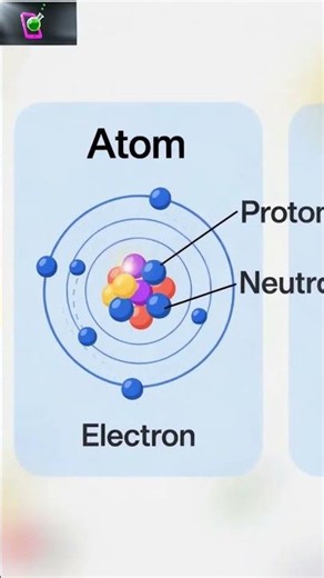 Atoms and Molecules | Basic Concepts of Chemistry | Class9Science #chemistry #science #youtubeshorts
