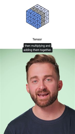 Want to run inference on TPUs? Discover learning path on how to architect an AI inference on TPUs