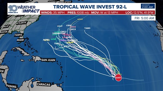 Tracking the Tropics: Tropical Depression Seven forms in the Atlantic