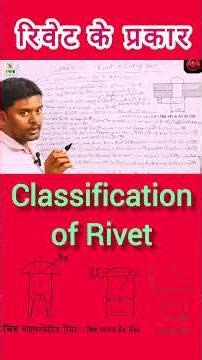 Rivet Classification Complete | Snap, Conical, Pan, Flat + Special Types (Pop Rivet) | ITI Class-67