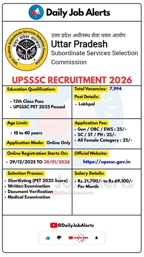 UPSSSC Recruitment 2026 | New Vacancy 2026 | Daily Job Alerts #shorts