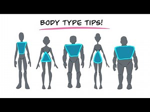 Realistic Body Type Tips #anime #howtodraw #drawing #characterdesign #cartoon