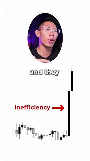 How to identify an order block in a trade?