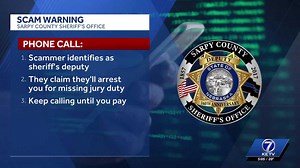 Sarpy County Sheriff's Office warns of scam