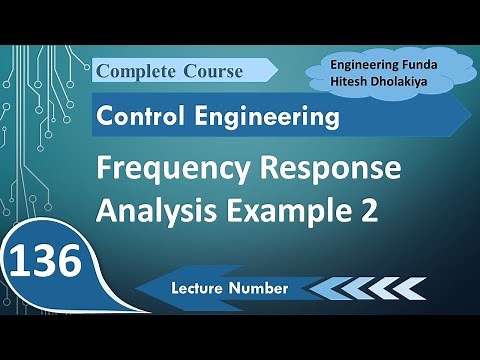 Frequency Response Analysis Solved Example: Maximum Peak Overshoot, Resonant Peak, and Bandwidth 2
