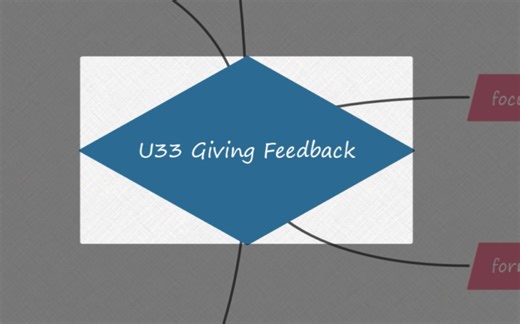 TKT Module 3 Unit 33 Giving feedback