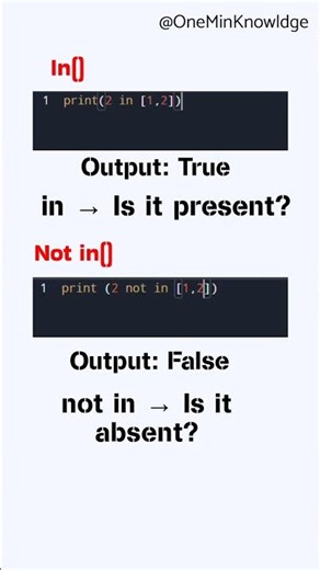 difference between in and not in