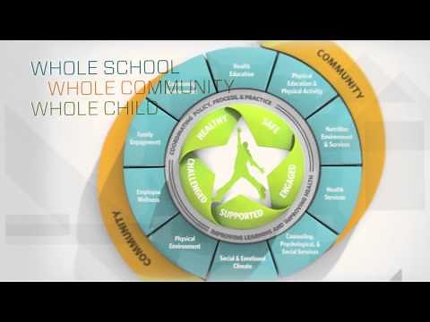 A Collaborative Approach to Learning and Health