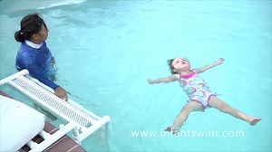 Do You Know How To Save A Child From Drowning?