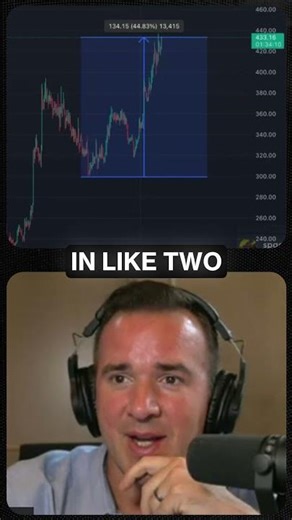 What the hell is going on with Zcash? ⬇️