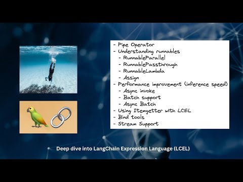Deep dive into LangChain Expression Language (LCEL): Pipe Operator , Runnables, Async & Streaming
