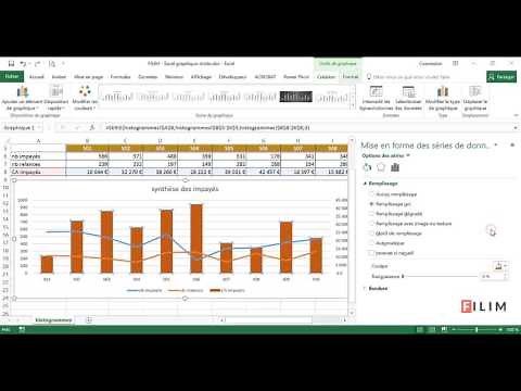 Excel - 3 Avancé - Cours Graphique mixte