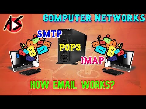 How Email Works using SMTP, POP3 and IMAP