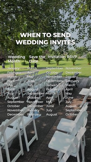Wedding Invite Timing Tips for Stress-Free Planning
