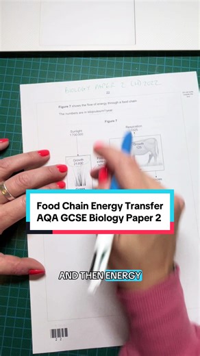 This video is for Triple Science only #sciencetutor #biologytutor #gcsebiologyrevision #sciencerevision #sciencetutorials