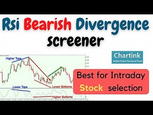 Chartink RSI Bearish Divergence screener | Rsi Divergence | Intraday-Chartink
