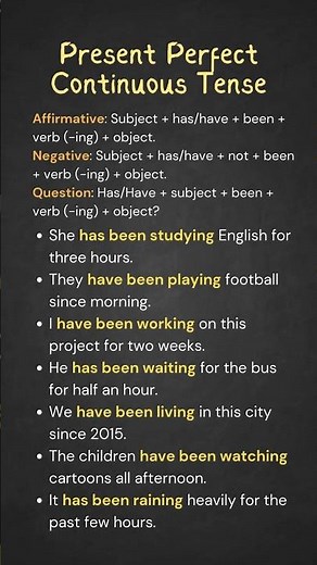 Present Perfect Continuous Tense | Formula & 15 Example Sentences to Improve Your English #grammar