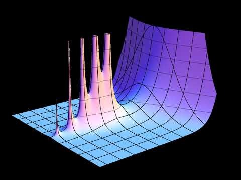 What is a Holomorphic Function?