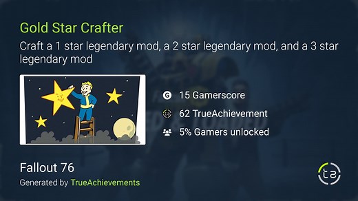 Gold Star Crafter achievement in Fallout 76