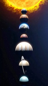 76K views · 2.2K reactions | Breaking Space News!!朗﫡In March 2025, Astronomers announced the discovery of 128 new moons orbiting Saturn, bringing the planet's total moon count to 274, solidifying its title as the "moon king" of our solar system. #saturn #space #solarsystem #astronomy #spacenews #universe | Modern Sciencex | Facebook