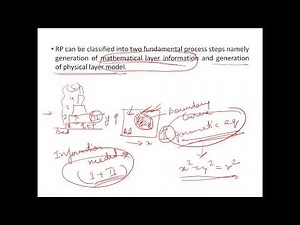 L2 Principle, Steps, Process Chain of Rapid Prototyping